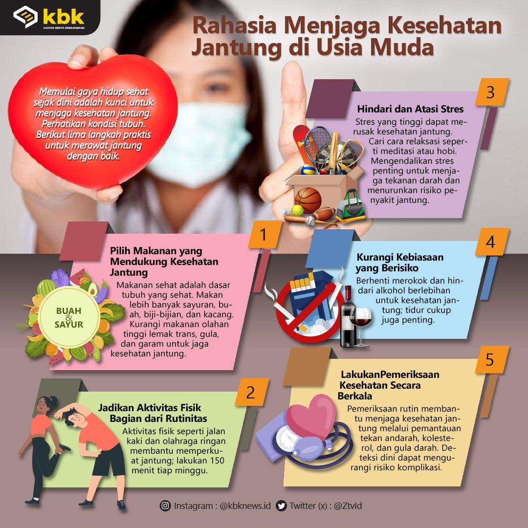 Rahasia Kesehatan di Jantung Cilacap: Apotik Umbul Waras Menyambut Anda